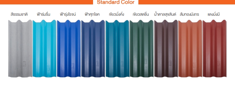 กระเบื้องหลังคา กระเบื้องลอนคู่